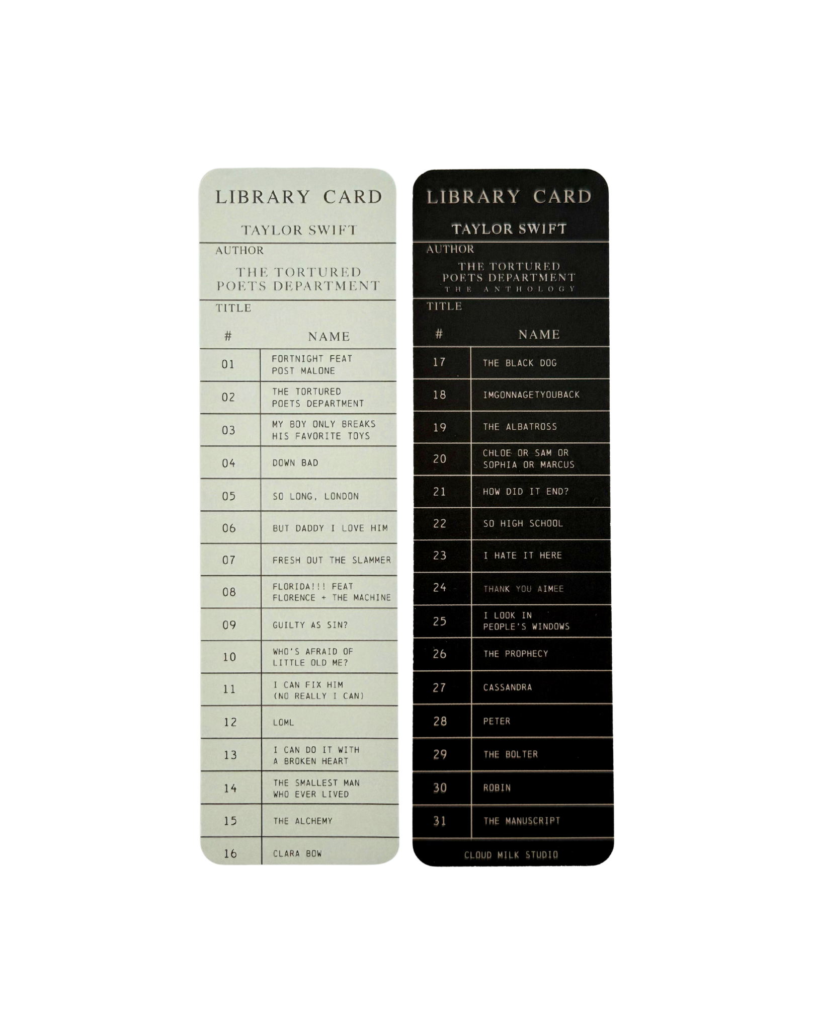 TTPD Tracklist Double-Sided Bookmark