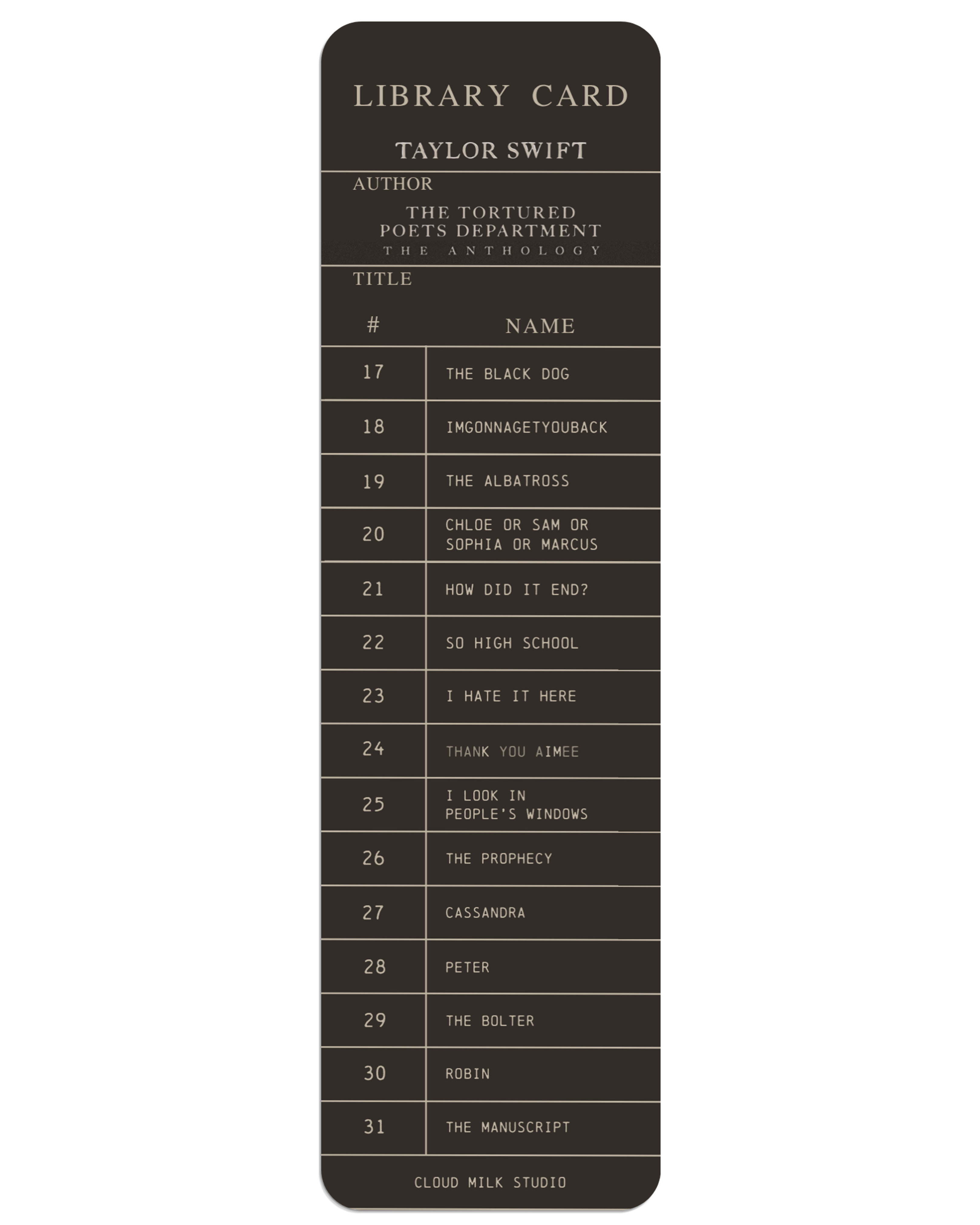 TTPD Tracklist Double-Sided Bookmark