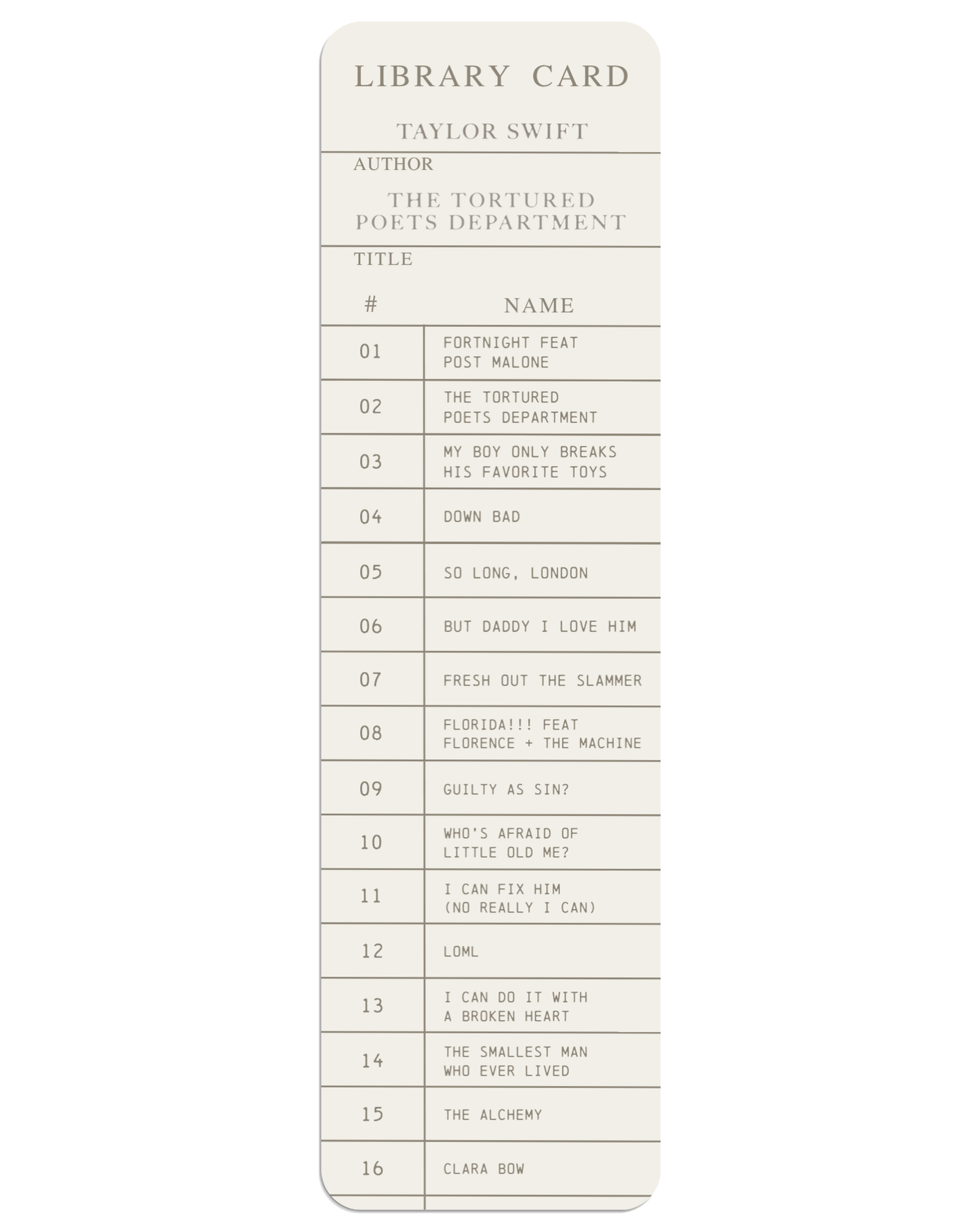 TTPD Tracklist Double-Sided Bookmark